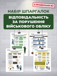 Набір шпаргалок «Відповідальність за порушення військового обліку»