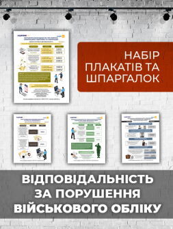 Набір шпаргалок «Відповідальність за порушення військового обліку»