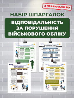 Плакат Набір шпаргалок «Відповідальність за порушення військового обліку» Набір шпаргалок «Відповідальність за порушення військового обліку»
